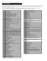 Предварительный просмотр 30 страницы Sony KV-28FX65B Service Manual