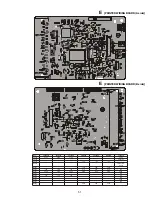 Предварительный просмотр 37 страницы Sony KV-28FX65B Service Manual