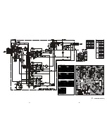 Предварительный просмотр 49 страницы Sony KV-28FX65B Service Manual