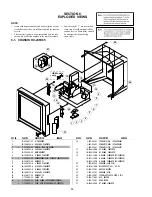 Предварительный просмотр 54 страницы Sony KV-28FX65B Service Manual