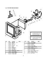 Предварительный просмотр 55 страницы Sony KV-28FX65B Service Manual