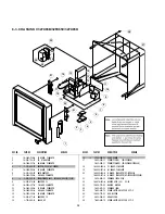 Предварительный просмотр 56 страницы Sony KV-28FX65B Service Manual