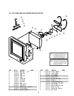 Предварительный просмотр 57 страницы Sony KV-28FX65B Service Manual