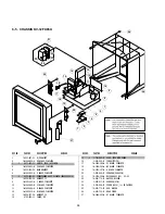 Предварительный просмотр 58 страницы Sony KV-28FX65B Service Manual