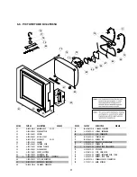 Предварительный просмотр 59 страницы Sony KV-28FX65B Service Manual