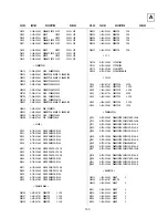 Предварительный просмотр 65 страницы Sony KV-28FX65B Service Manual