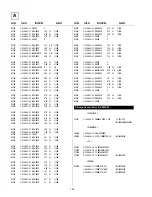 Предварительный просмотр 66 страницы Sony KV-28FX65B Service Manual