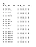 Предварительный просмотр 68 страницы Sony KV-28FX65B Service Manual