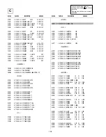 Предварительный просмотр 70 страницы Sony KV-28FX65B Service Manual