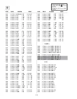 Предварительный просмотр 72 страницы Sony KV-28FX65B Service Manual