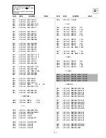 Предварительный просмотр 73 страницы Sony KV-28FX65B Service Manual