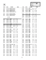 Предварительный просмотр 74 страницы Sony KV-28FX65B Service Manual