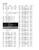 Предварительный просмотр 76 страницы Sony KV-28FX65B Service Manual