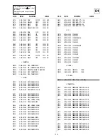 Предварительный просмотр 77 страницы Sony KV-28FX65B Service Manual