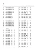 Предварительный просмотр 78 страницы Sony KV-28FX65B Service Manual