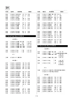 Предварительный просмотр 80 страницы Sony KV-28FX65B Service Manual