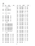 Предварительный просмотр 82 страницы Sony KV-28FX65B Service Manual