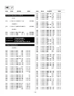 Предварительный просмотр 84 страницы Sony KV-28FX65B Service Manual