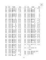 Предварительный просмотр 85 страницы Sony KV-28FX65B Service Manual