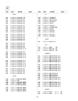 Предварительный просмотр 86 страницы Sony KV-28FX65B Service Manual