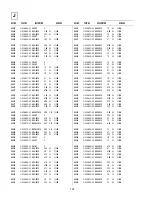 Предварительный просмотр 88 страницы Sony KV-28FX65B Service Manual