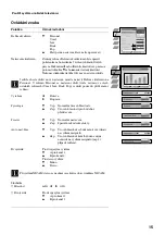 Preview for 17 page of Sony KV-28FX65U Instruction Manual