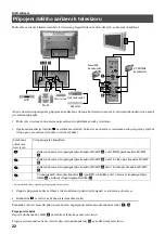 Preview for 24 page of Sony KV-28FX65U Instruction Manual