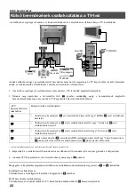 Preview for 76 page of Sony KV-28FX65U Instruction Manual