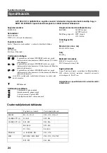 Preview for 78 page of Sony KV-28FX65U Instruction Manual