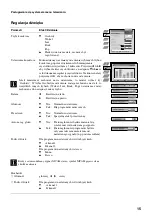 Preview for 95 page of Sony KV-28FX65U Instruction Manual