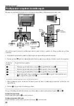 Preview for 102 page of Sony KV-28FX65U Instruction Manual