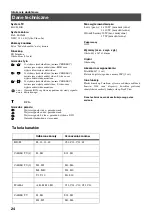 Preview for 104 page of Sony KV-28FX65U Instruction Manual