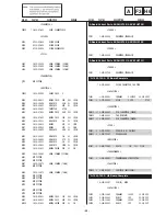 Preview for 52 page of Sony KV-28HX15U Service Manual