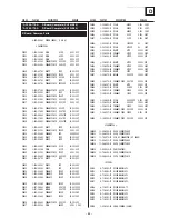 Предварительный просмотр 52 страницы Sony KV-28LS60B Service Manual