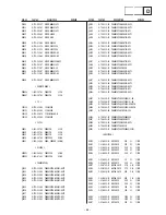 Предварительный просмотр 53 страницы Sony KV-28LS60B Service Manual