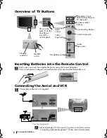 Предварительный просмотр 6 страницы Sony KV-28LS60U Instruction Manual