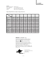 Preview for 3 page of Sony KV-28WF1A Service Manual