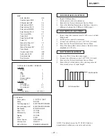 Preview for 29 page of Sony KV-28WF1A Service Manual