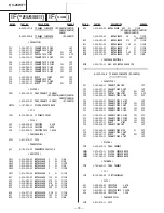 Preview for 53 page of Sony KV-28WF1A Service Manual