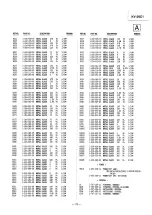 Предварительный просмотр 64 страницы Sony KV-29C1A Service Manual