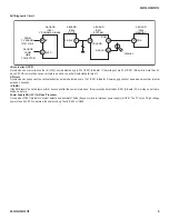 Предварительный просмотр 9 страницы Sony KV-29FA350 Service Manual