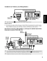 Предварительный просмотр 87 страницы Sony KV-29FA350 Service Manual