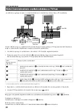 Предварительный просмотр 102 страницы Sony KV-29FQ65K Instruction Manual