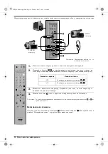 Предварительный просмотр 24 страницы Sony KV-29FQ76K Operating Instructions Manual