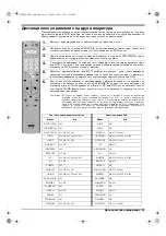 Предварительный просмотр 25 страницы Sony KV-29FQ76K Operating Instructions Manual