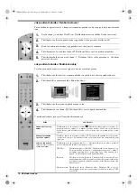 Предварительный просмотр 40 страницы Sony KV-29FQ76K Operating Instructions Manual