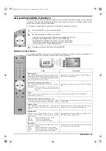 Предварительный просмотр 41 страницы Sony KV-29FQ76K Operating Instructions Manual