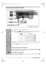 Предварительный просмотр 47 страницы Sony KV-29FQ76K Operating Instructions Manual