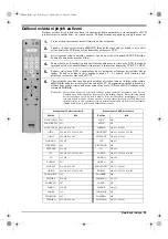 Предварительный просмотр 49 страницы Sony KV-29FQ76K Operating Instructions Manual