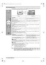 Предварительный просмотр 66 страницы Sony KV-29FQ76K Operating Instructions Manual